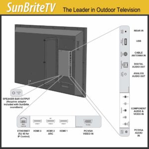 sunbrite tv input output review