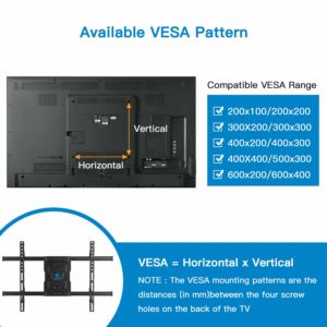 Pipishell Full Motion TV Wall Mount Bracket review